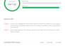 fix wordpress onpage SEO issues for top google ranking